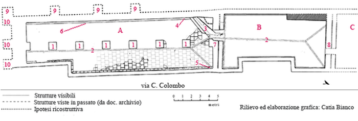 Planimetria delle Vasche limarie(1)