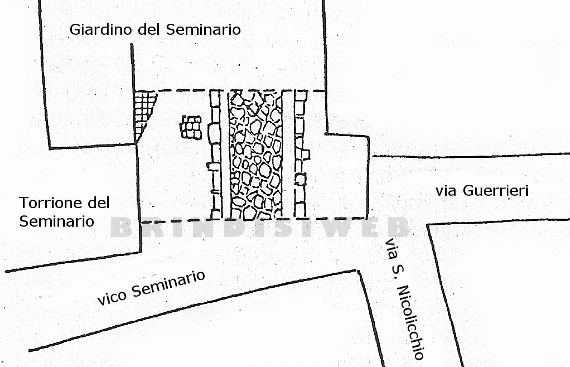 Planimetria del cardine viario scoperto nel 1966 tra via Guerrieri-San Nicolicchio-vico Seminario (da R. Jurlaro 1979)